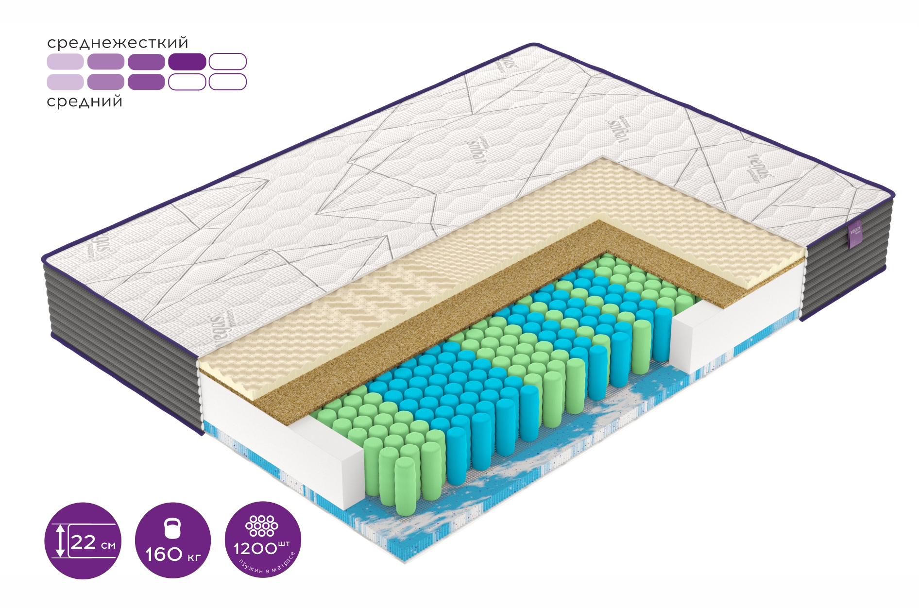 Матрас M1. Официальный сайт Vegas (Россия). Детальное изображение Матрас M1. Vegas (Россия). Цена и размеры.