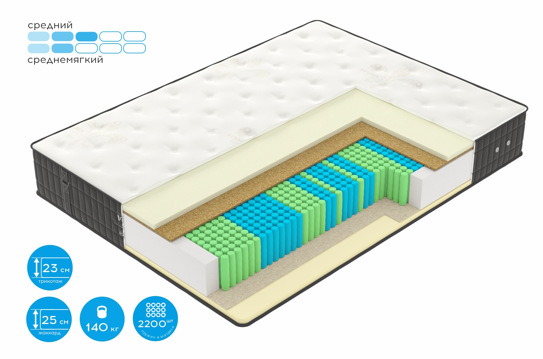 Матрас X1. Официальный сайт Vegas (Россия). Детальное изображение Матрас X1. Vegas (Россия). Цена и размеры.