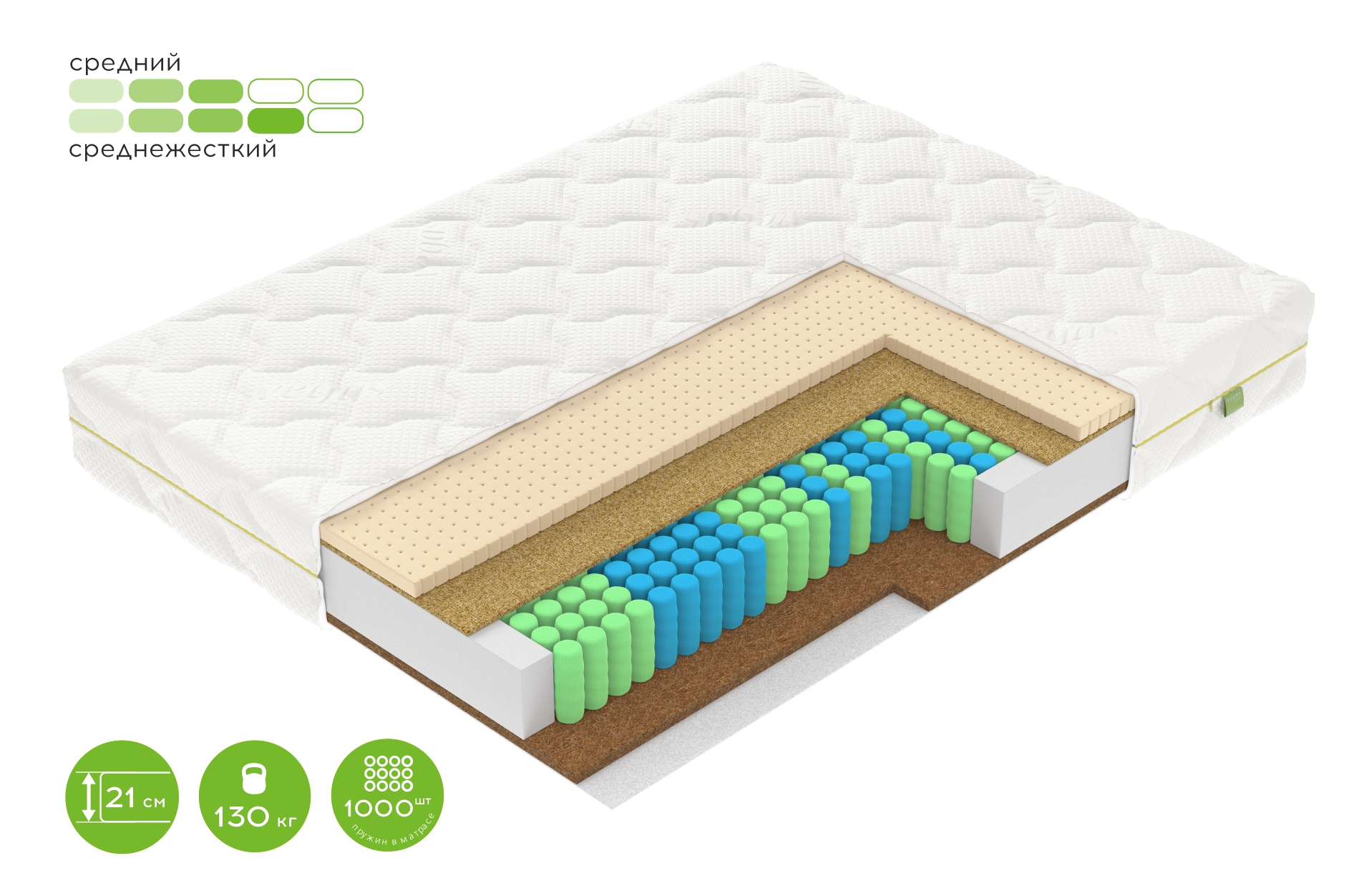 Матрас F5. Официальный сайт Vegas (Россия). Детальное изображение Матрас F5. Vegas (Россия). Цена и размеры.