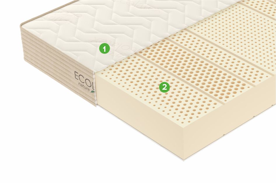 Матрас L5. Официальный сайт Vegas (Россия). Детальное изображение Матрас L5. Vegas (Россия). Цена и размеры.